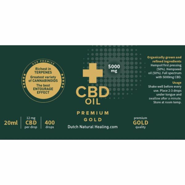 Eticheta-ulei-cbd-25-20-premium-gold eticheta sticluta ulei cbd 25% 20ml premium gold