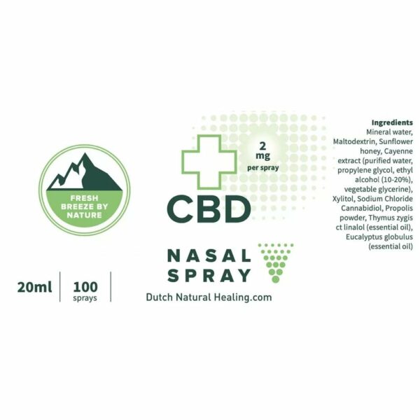 eticheta spray nazal cu cbd canabis canabidiol